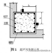 超聲波角測(cè)法中測(cè)距取值的研究